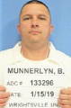 Inmate Billy S Munnerlyn
